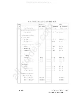 Preview for 231 page of Agilent Technologies 83620A Service Manual