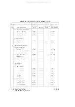 Preview for 232 page of Agilent Technologies 83620A Service Manual