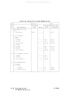 Preview for 234 page of Agilent Technologies 83620A Service Manual