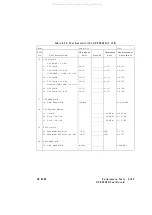 Preview for 235 page of Agilent Technologies 83620A Service Manual