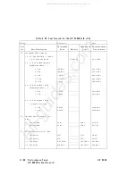 Preview for 236 page of Agilent Technologies 83620A Service Manual