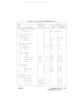 Preview for 239 page of Agilent Technologies 83620A Service Manual