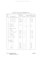 Preview for 240 page of Agilent Technologies 83620A Service Manual