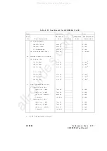 Preview for 241 page of Agilent Technologies 83620A Service Manual