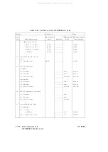 Preview for 242 page of Agilent Technologies 83620A Service Manual