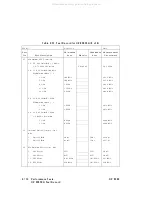 Preview for 244 page of Agilent Technologies 83620A Service Manual