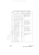 Preview for 281 page of Agilent Technologies 83620A Service Manual