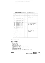 Preview for 283 page of Agilent Technologies 83620A Service Manual