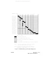 Preview for 297 page of Agilent Technologies 83620A Service Manual