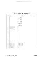 Preview for 380 page of Agilent Technologies 83620A Service Manual