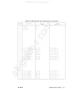 Preview for 381 page of Agilent Technologies 83620A Service Manual