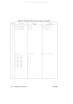 Preview for 382 page of Agilent Technologies 83620A Service Manual