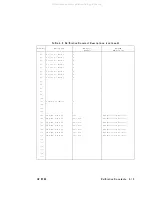 Preview for 383 page of Agilent Technologies 83620A Service Manual