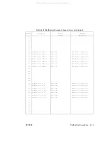 Preview for 385 page of Agilent Technologies 83620A Service Manual