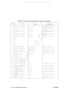 Preview for 386 page of Agilent Technologies 83620A Service Manual