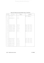 Preview for 390 page of Agilent Technologies 83620A Service Manual