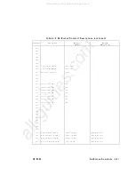 Preview for 391 page of Agilent Technologies 83620A Service Manual