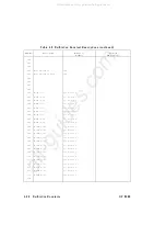 Preview for 396 page of Agilent Technologies 83620A Service Manual