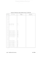 Preview for 398 page of Agilent Technologies 83620A Service Manual