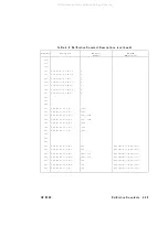 Preview for 399 page of Agilent Technologies 83620A Service Manual