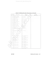 Preview for 401 page of Agilent Technologies 83620A Service Manual