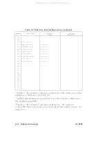 Preview for 402 page of Agilent Technologies 83620A Service Manual