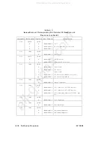 Preview for 406 page of Agilent Technologies 83620A Service Manual