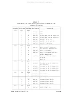 Preview for 408 page of Agilent Technologies 83620A Service Manual