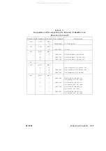 Preview for 409 page of Agilent Technologies 83620A Service Manual