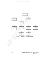 Preview for 476 page of Agilent Technologies 83620A Service Manual