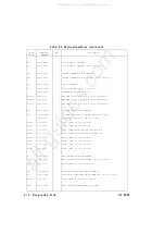 Preview for 551 page of Agilent Technologies 83620A Service Manual