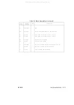 Preview for 554 page of Agilent Technologies 83620A Service Manual