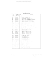 Preview for 572 page of Agilent Technologies 83620A Service Manual