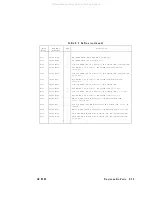 Preview for 574 page of Agilent Technologies 83620A Service Manual