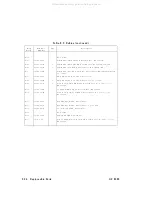 Preview for 575 page of Agilent Technologies 83620A Service Manual