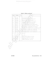 Preview for 576 page of Agilent Technologies 83620A Service Manual