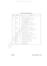 Preview for 586 page of Agilent Technologies 83620A Service Manual