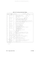 Preview for 591 page of Agilent Technologies 83620A Service Manual