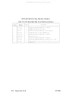 Preview for 595 page of Agilent Technologies 83620A Service Manual