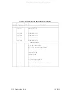 Preview for 599 page of Agilent Technologies 83620A Service Manual