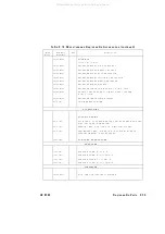 Preview for 600 page of Agilent Technologies 83620A Service Manual