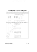 Preview for 601 page of Agilent Technologies 83620A Service Manual