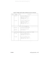 Preview for 602 page of Agilent Technologies 83620A Service Manual