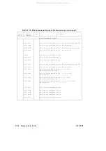 Preview for 603 page of Agilent Technologies 83620A Service Manual