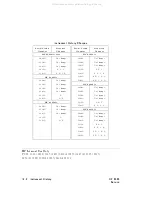 Preview for 627 page of Agilent Technologies 83620A Service Manual