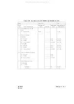 Preview for 632 page of Agilent Technologies 83620A Service Manual