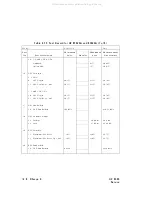 Preview for 633 page of Agilent Technologies 83620A Service Manual