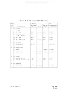 Preview for 635 page of Agilent Technologies 83620A Service Manual