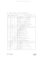 Preview for 641 page of Agilent Technologies 83620A Service Manual