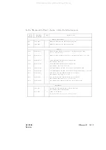 Preview for 642 page of Agilent Technologies 83620A Service Manual